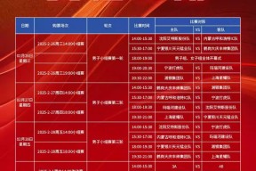 多米APP下载-包含CBA常规赛赛程吃紧，底特律活塞清晨伤情更新，震撼外界，赛程密集仍需轮换的词条