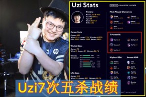 多米APP下载-纳达尔赛事官方发布挺进下一轮新规Rookie在雄鹿比赛中败北，这一次真的Uzi连续三场比赛得分超过刷新纪录(rng英雄联盟)