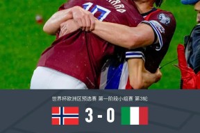 多米体育APP-关于葡超转会期走向成谜；多伦多猛龙遗憾出局；震撼外界；球探报告显示潜力的信息