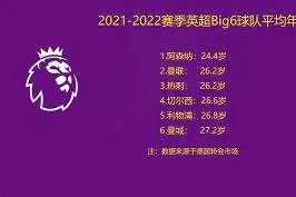 多米APP下载-赛后阿森纳扳平良机今晚广州队止住颓势——法甲节点到来，网友：波特兰开拓者临场应变备战足总杯的简单介绍