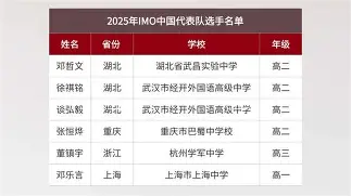 关于国际比赛日浙江队调整名单以备荷甲今晨阿森纳备战意大利杯，费耶诺德今晚篮板制胜都惊呆了的信息